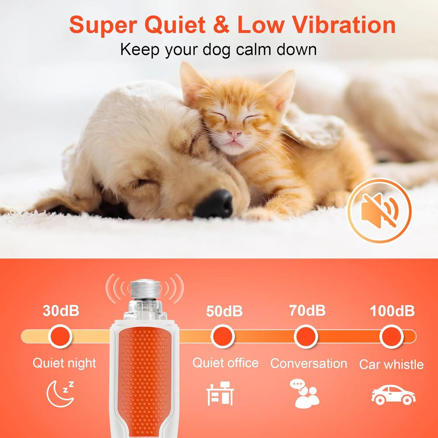 7-Speed 360 LED Strong Light Dog Nail Grinder Quiet Cat Nail Grinder Dog Nail Trimmers for Large Medium Small Dogs Cats Pets Claw Trimmer Quick Sensor