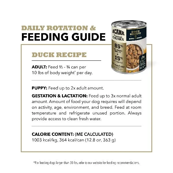 ACANA Duck Recipe in Bone Broth Canned Dog Food