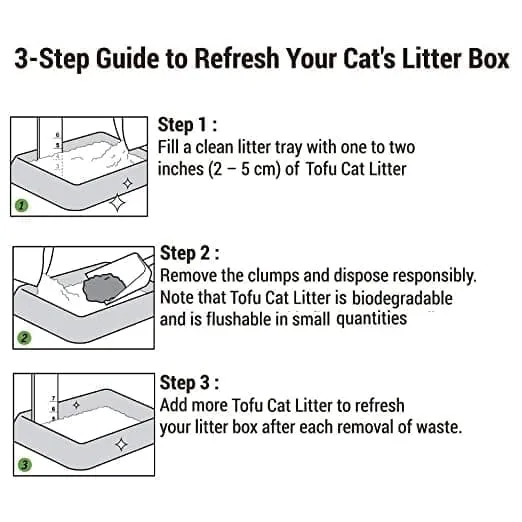 Emily Pets Lavender Scented Tofu Cat Litter