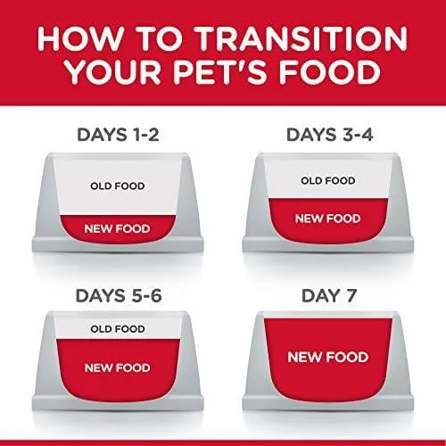 Hill's Science Diet Dry Dog Food, Adult, Small Bites, Chicken & Barley Recipe, 35 lb Bag