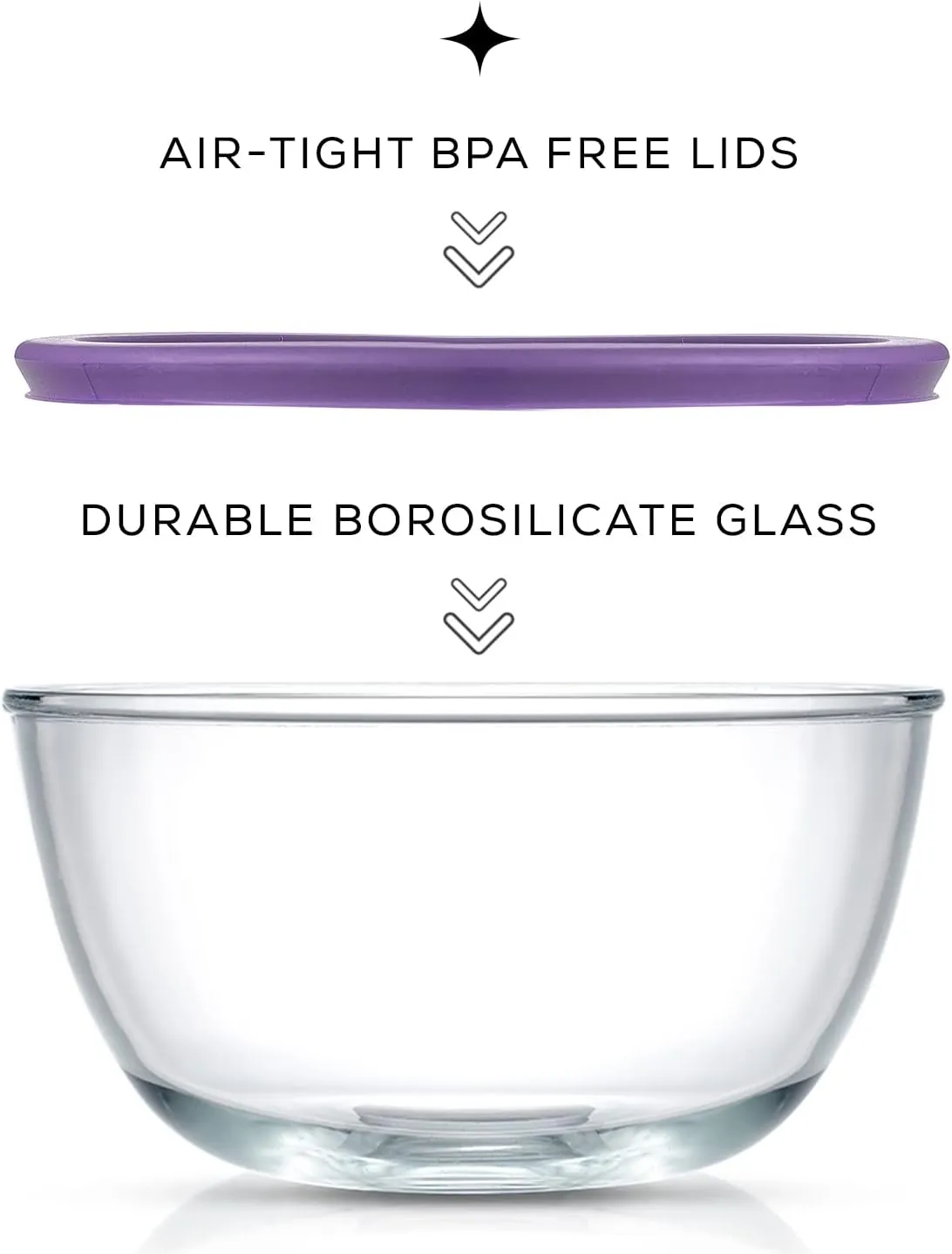 JoyJolt Kitchen Mixing Bowls - 8pc Glass Bowls with Lids Set Neat Nesting - Large Mixing Bowl Set, Batter Bowl, Salad Bowl with BPA-Free Lid