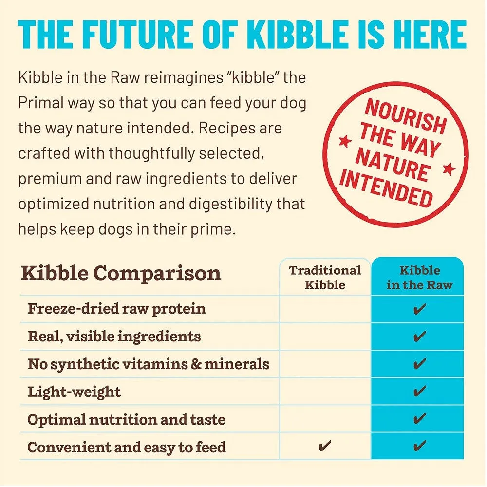Kibble In The Raw - Freeze Dried Fish and Pork Dog Food