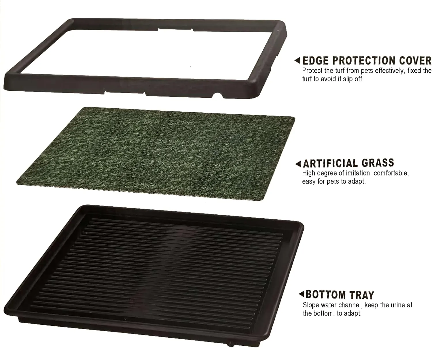 LOMANTOWN Indoor Grass Potty for Dogs, Reusable Dog Grass Pad with Tray - 25x20in Dog Litter Box with Artificial Grass Training Pads