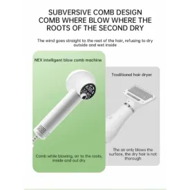 NEX Small Pet Hair Dryer