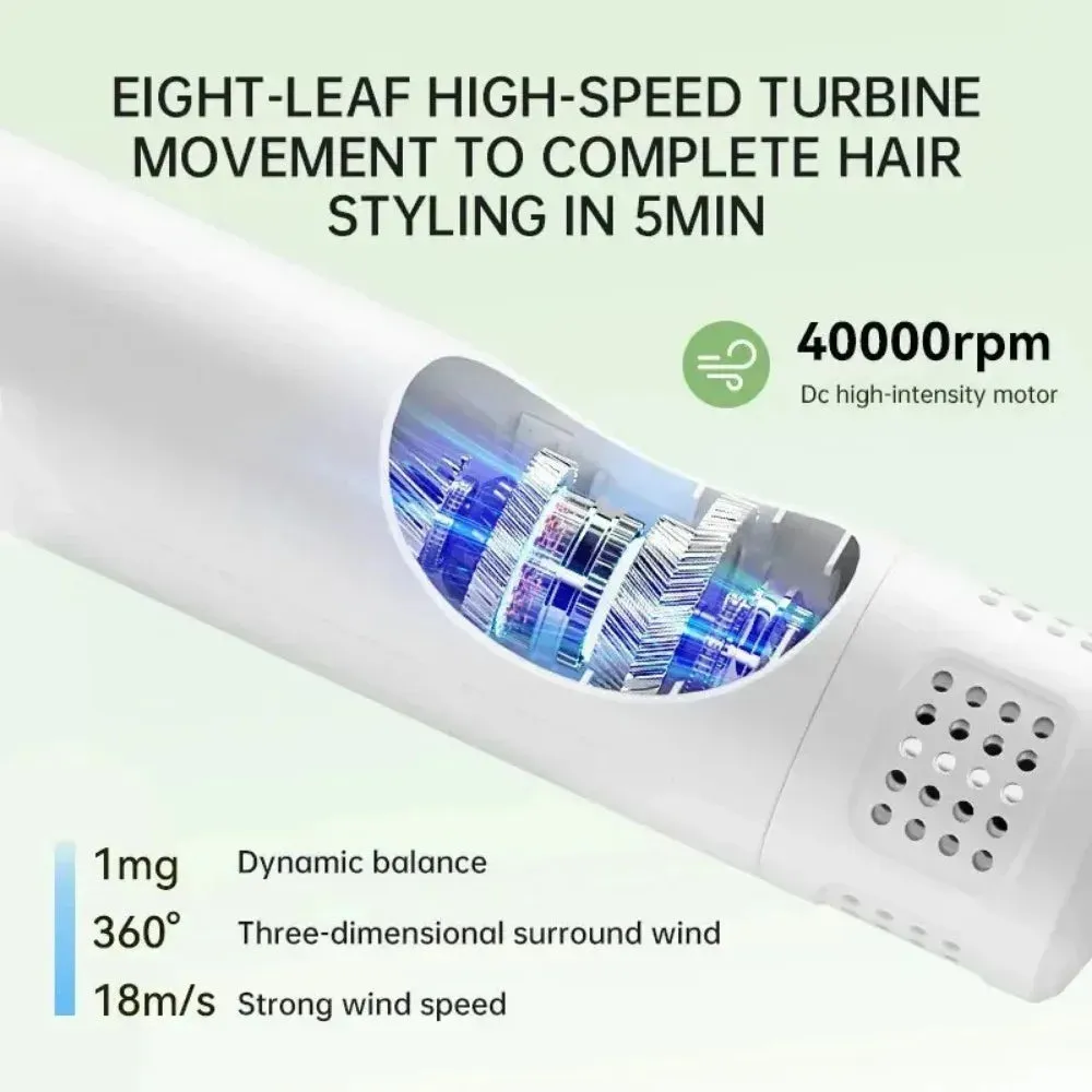 NEX Small Pet Hair Dryer