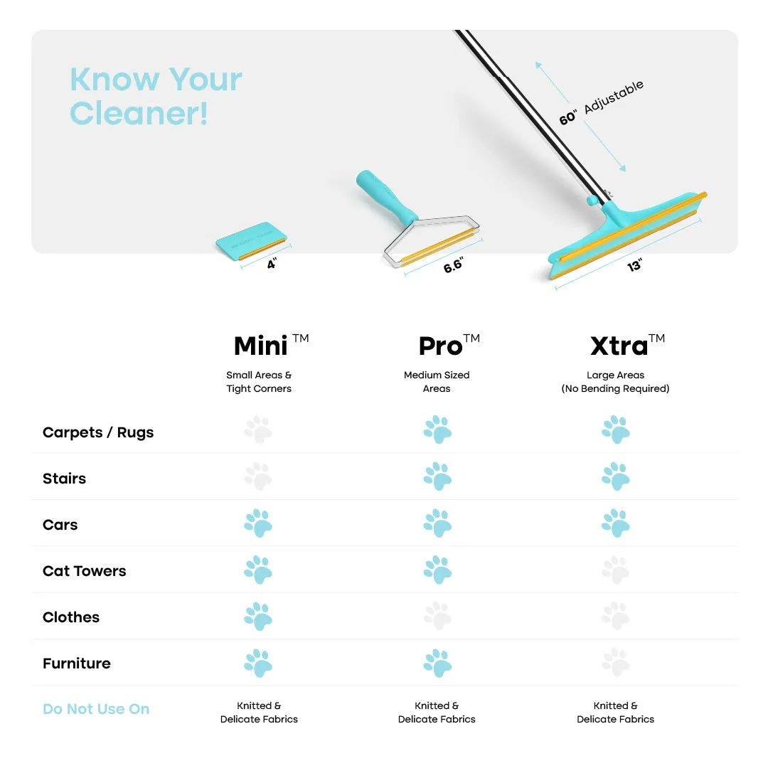 Uproot Cleaners™ - Car Detailer's Favorites