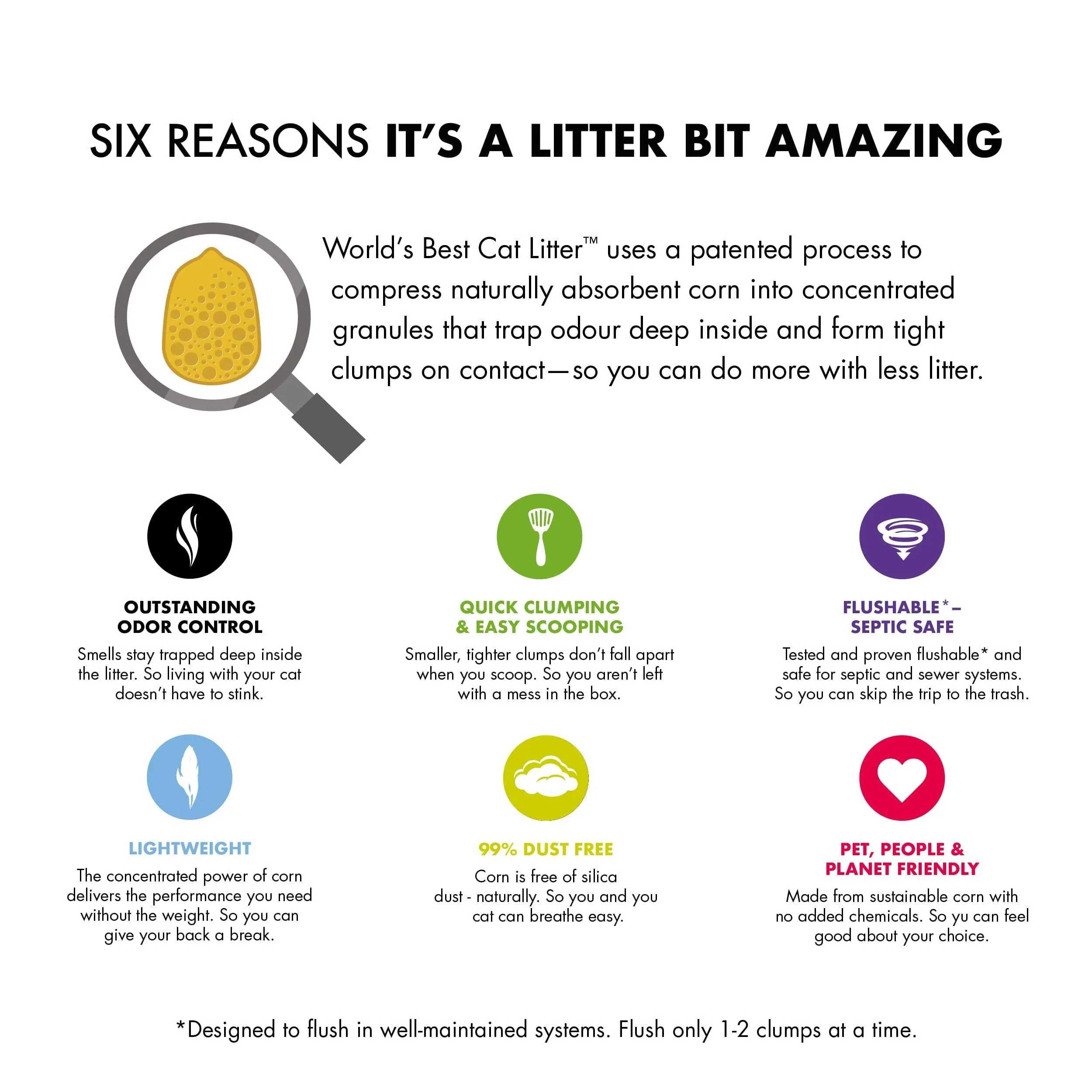World's Best Cat Litter Zero Mess Advanced Clumping Flushing and Odor Control Cat Litter
